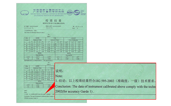 LS176校準結(jié)果 LS176校準結(jié)果